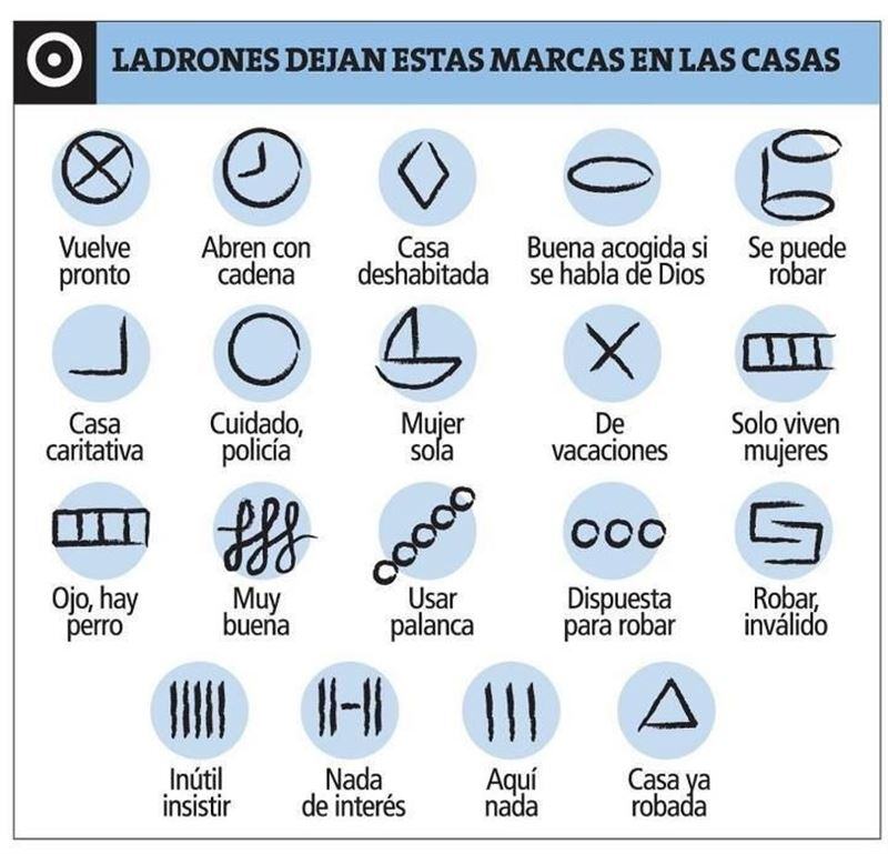 cerrajeros robo en viviendas durante el verano