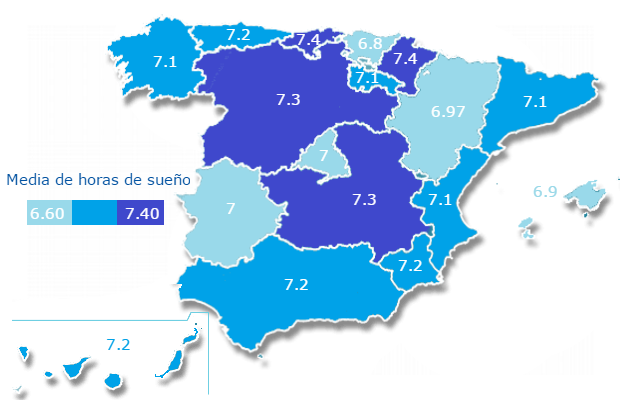 cuantas-horas-se-duerme-en-espana