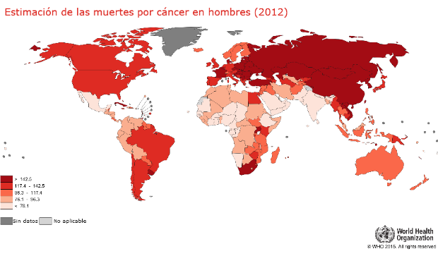 estimación de la muerte por cáncer en hombres