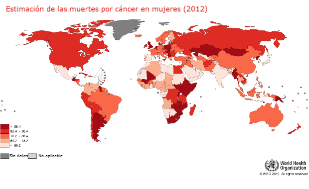 estimación de las muertes por cáncer en mujeres