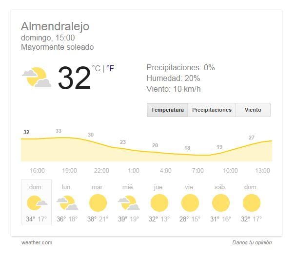 trucos de google tiempo