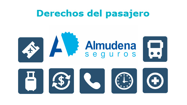 Derechos del pasajero: cancelaciones, retrasos y equipaje perdido